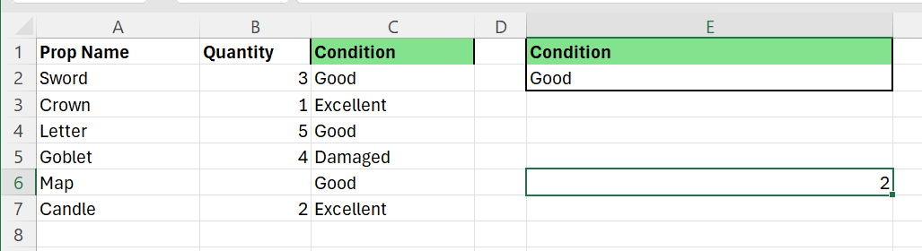 The same DCOUNT formula, now returning a result of 2