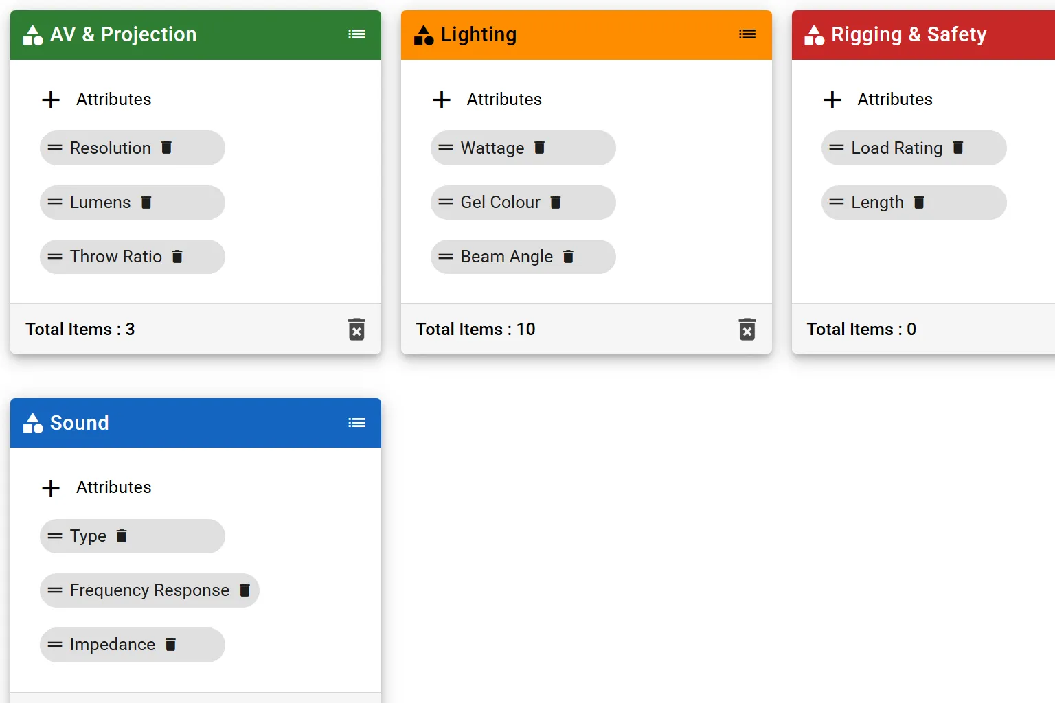 Equipment tracking dashboard