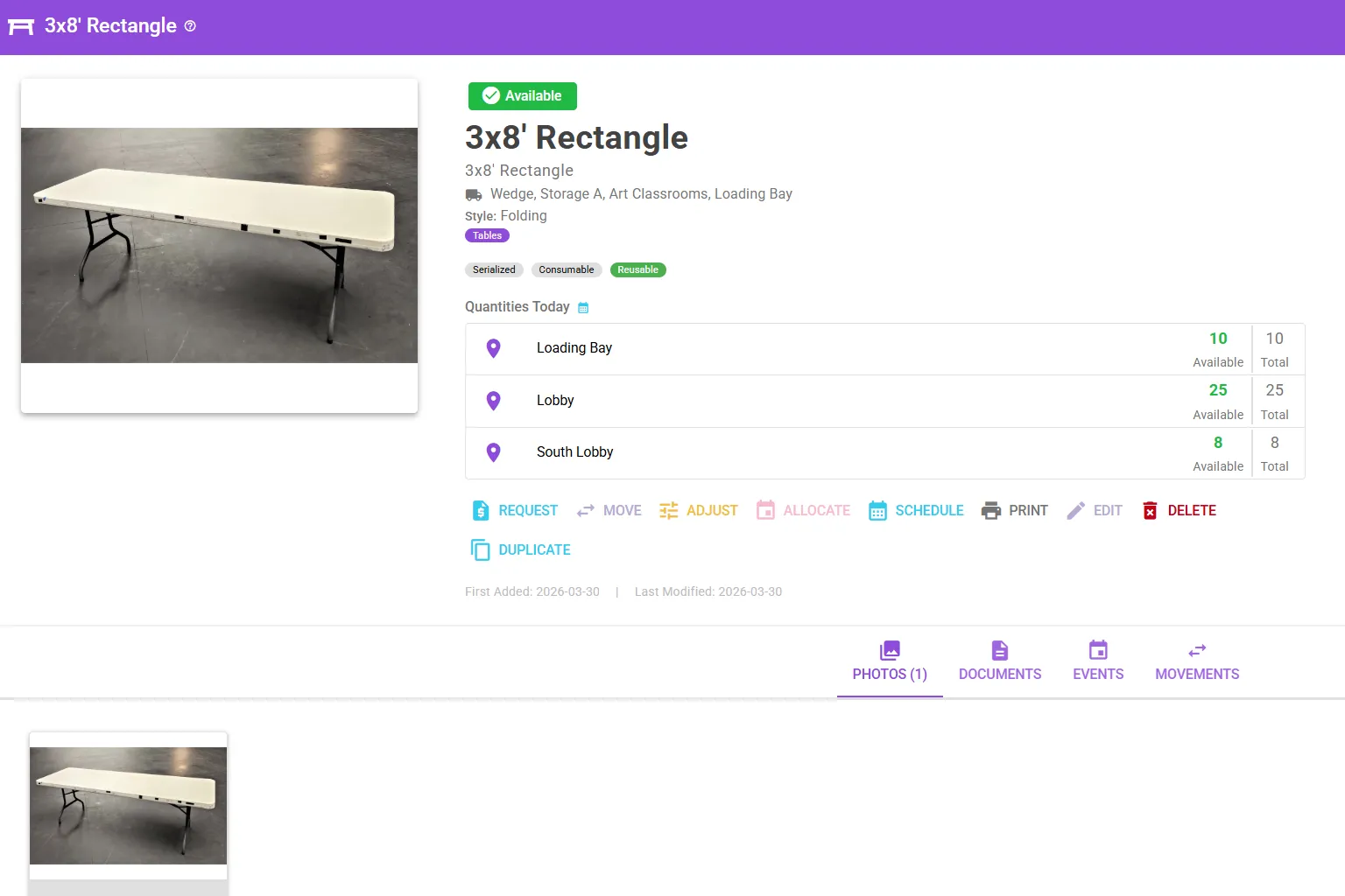 Stock quantity tracking dashboard